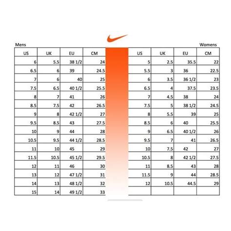 air force 1 size chart